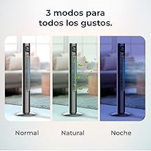 ventiladores; ventilador silencioso; cecotec; ventiladores de pie; ventilador torre; EnergySilence