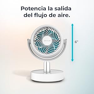 ventiladores; ventilador silencioso; fan; ventilador de mesa; ventilador cecotec; ventilador pequeño