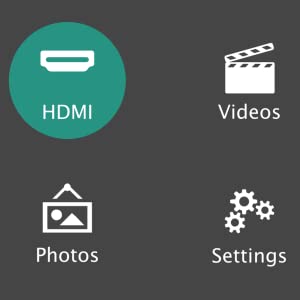 Multimedia