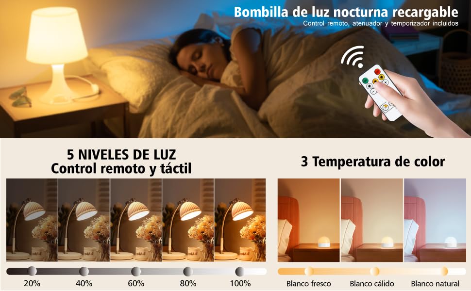 Bombilla LED ajustable