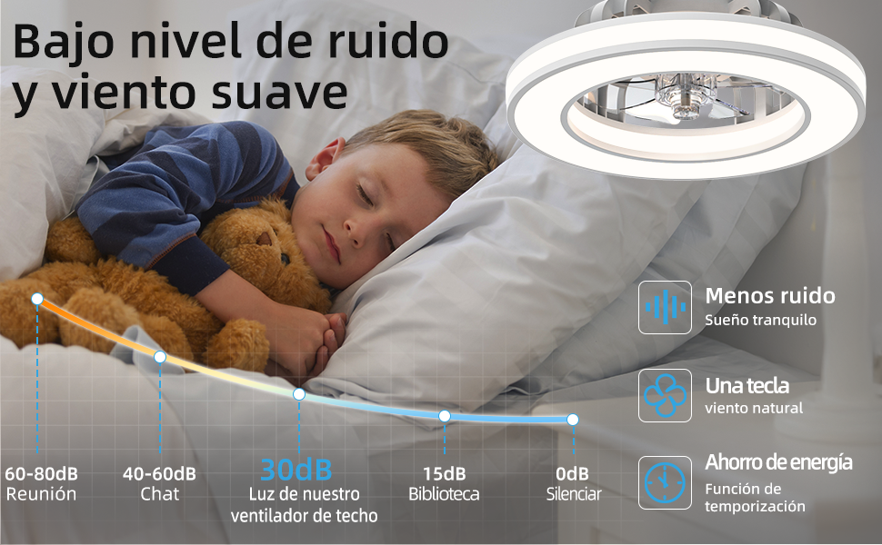 ventilador techo con luz