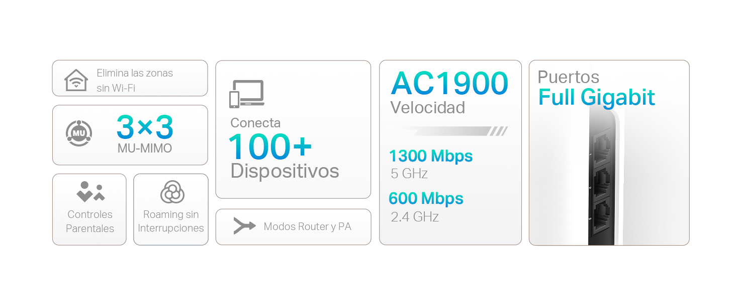 Deco S1900 - Sistema Wi-Fi Mesh de Doble Banda Alta velocidad AC1900 Wi-Fi
