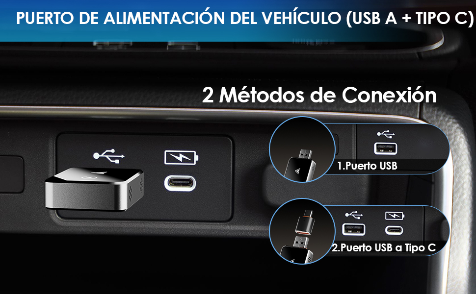 Puerto de carga de vehículos con conexiones USB-A y USB-C. La imagen muestra dos métodos de conexión, destacando las opciones de puerto USB y puerto USB a tipo C en el salpicadero del automóvil