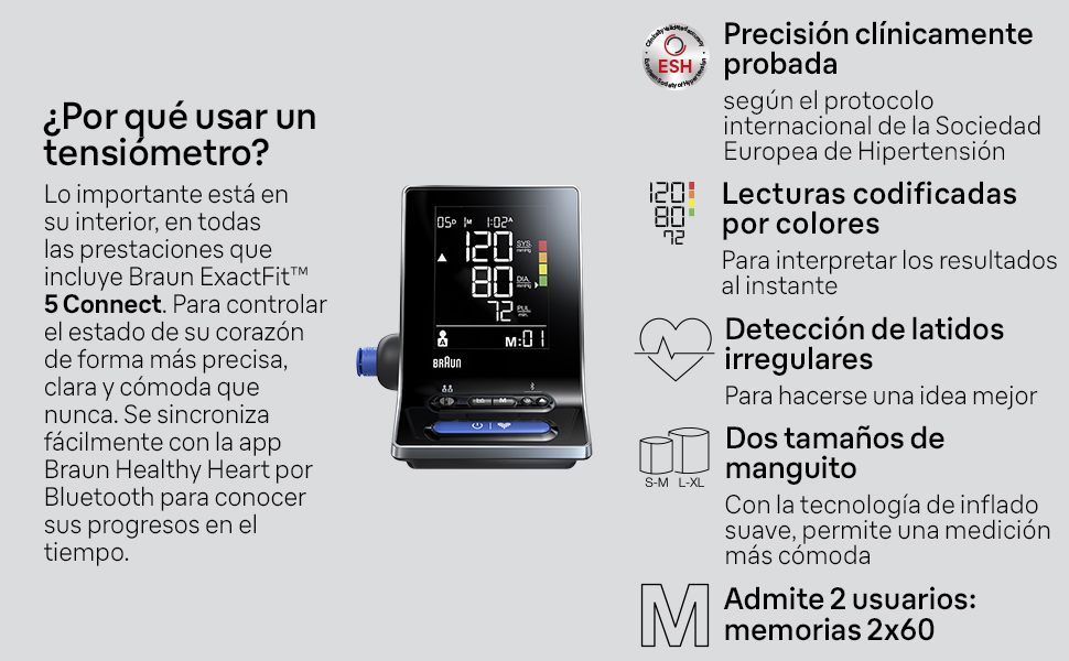 Braun; Tensiómetro de brazo; ExactFit 5 Connect; BUA6350;