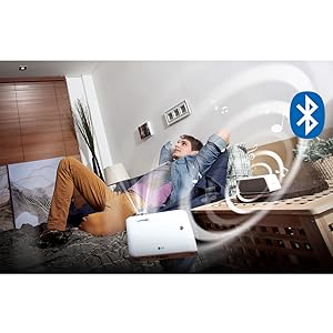 Proyector 3D, función 3D