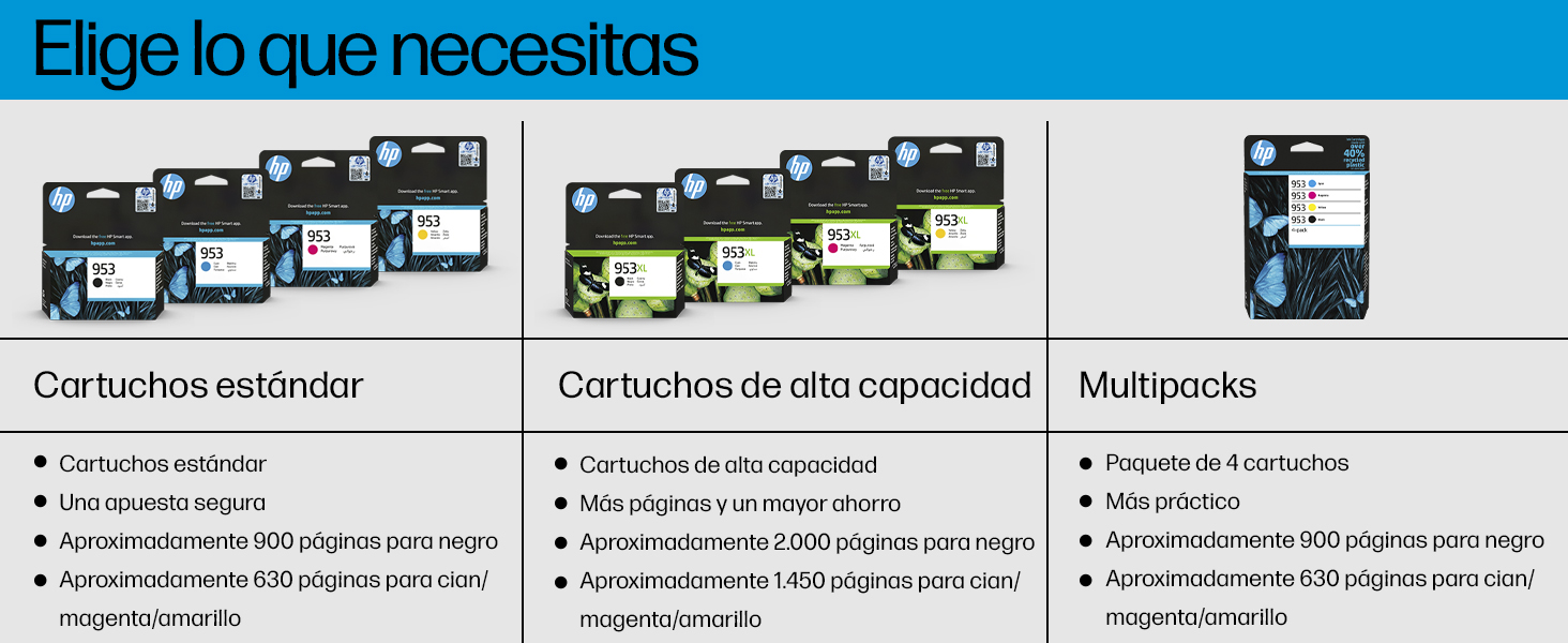 HP Supplies