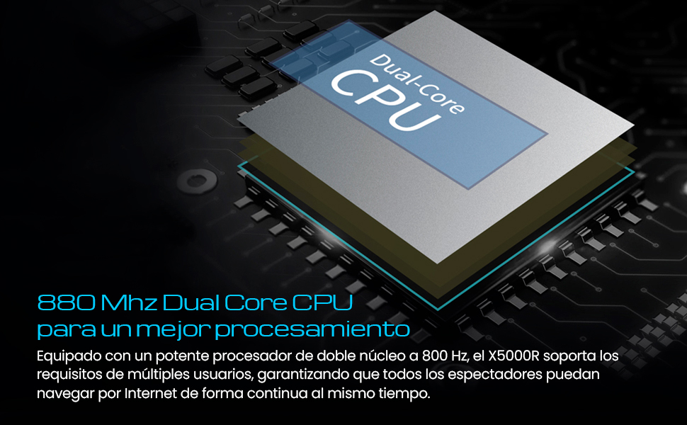 880 Mhz Dual-Core-CPU para un mejor procesamiento