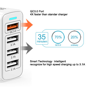 Quick Charger 3.0 Carga Rápida