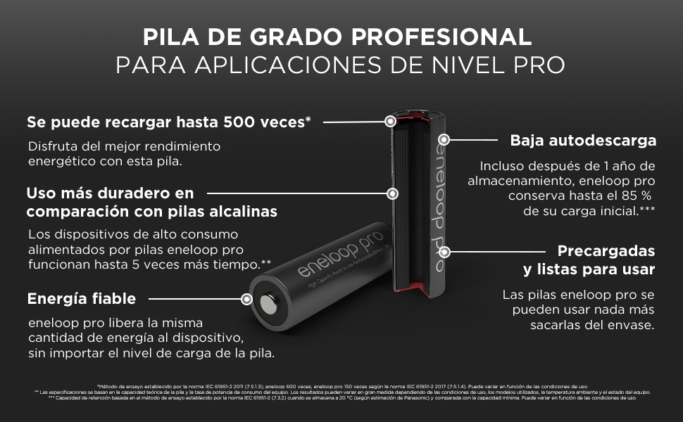 eneloop pro