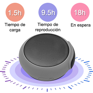 Largo tiempo de trabajo