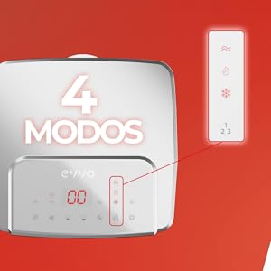 Modos Múltiples