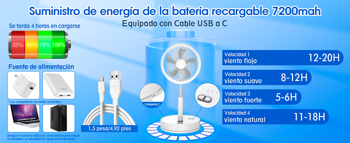 ventilador recargable