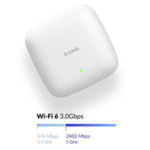 Rendimiento Wi-Fi 6 de última generación que impulsa su negocio