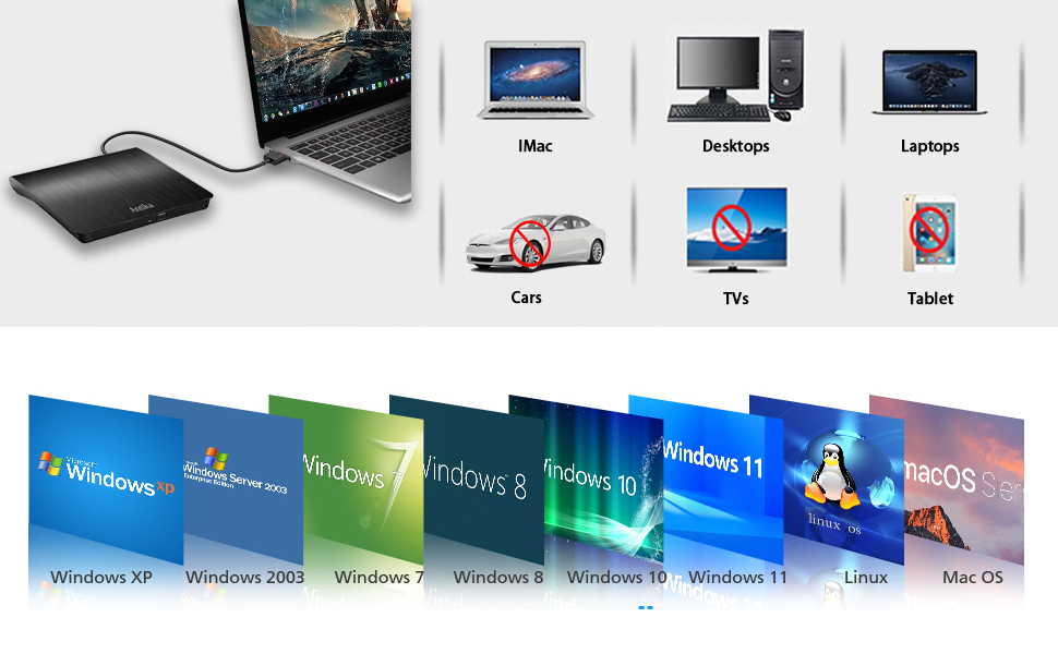 Tabla de compatibilidad que muestra la compatibilidad del dispositivo con varias versiones de Windows y Mac OS. Los iconos representan diferentes dispositivos, incluidos ordenadores portátiles, ordenadores de sobremesa, tabletas y coches