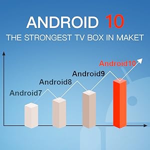 TV BOX 4gb RAM TV BOX 32GB TV BOX WITH REMOTE CONTROL TV BOX with KODI