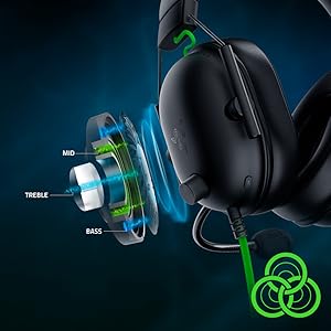 Razer Black Shark Gaming Audio Esports Headset