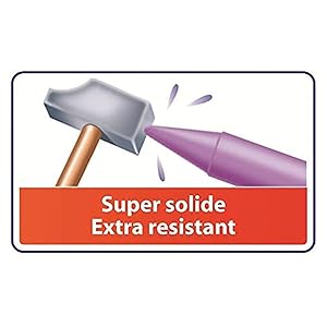 BIC