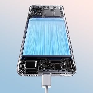 Redmi Note 11s