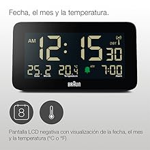 date month temperature