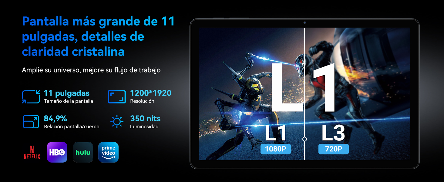 tablet 10 pulgadas android