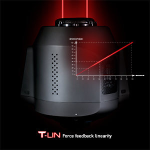 TGT II