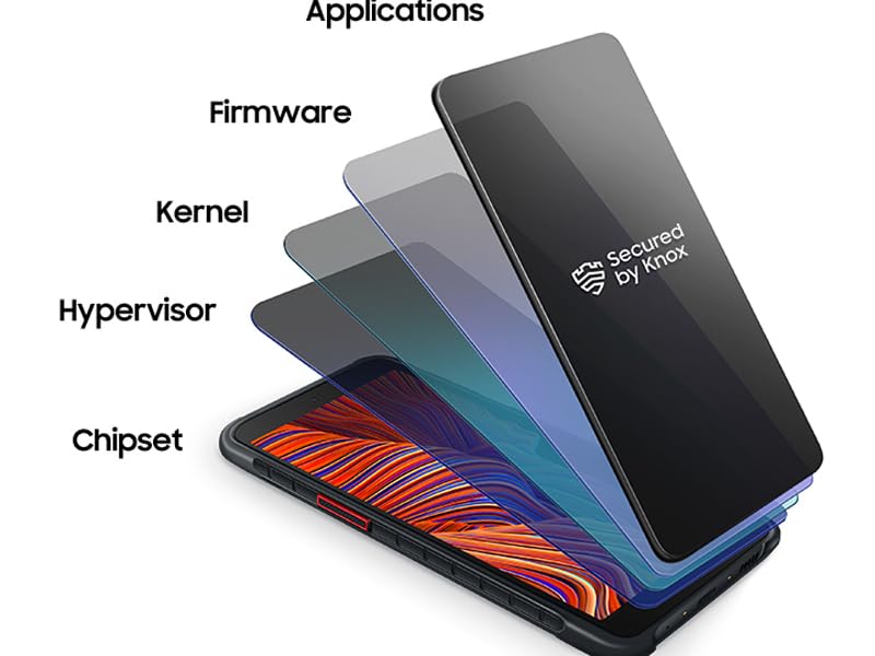 Samsung_Knox