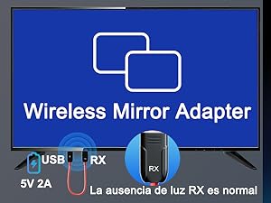 HDMI inalambrico