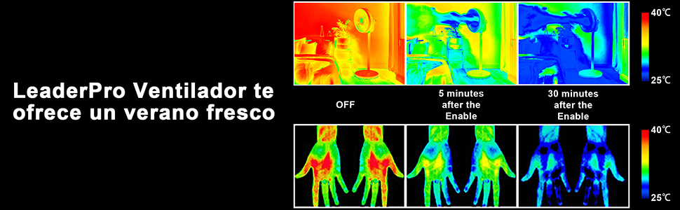 ventilador