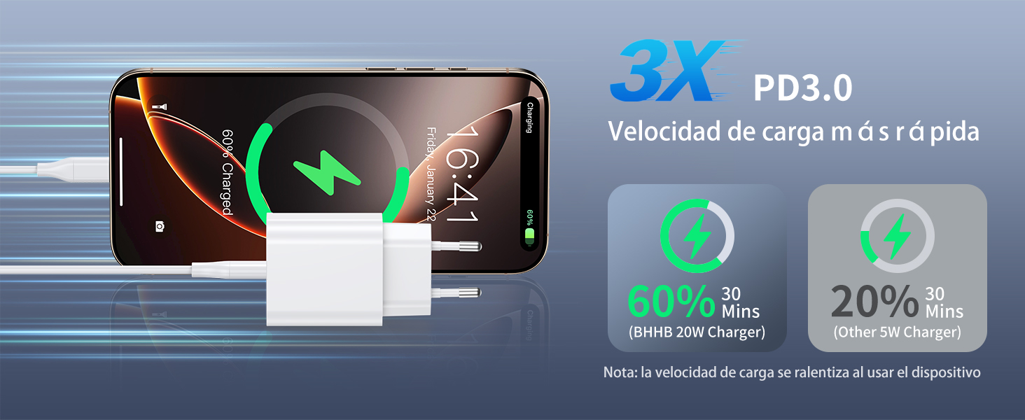 Cargador USB C
