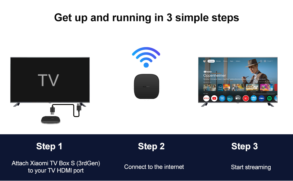Xiaomi TV Box S (3nd Gen)