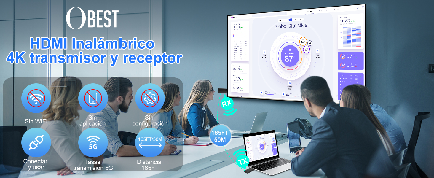 hdmi inalámbrico 4k emisor receptor