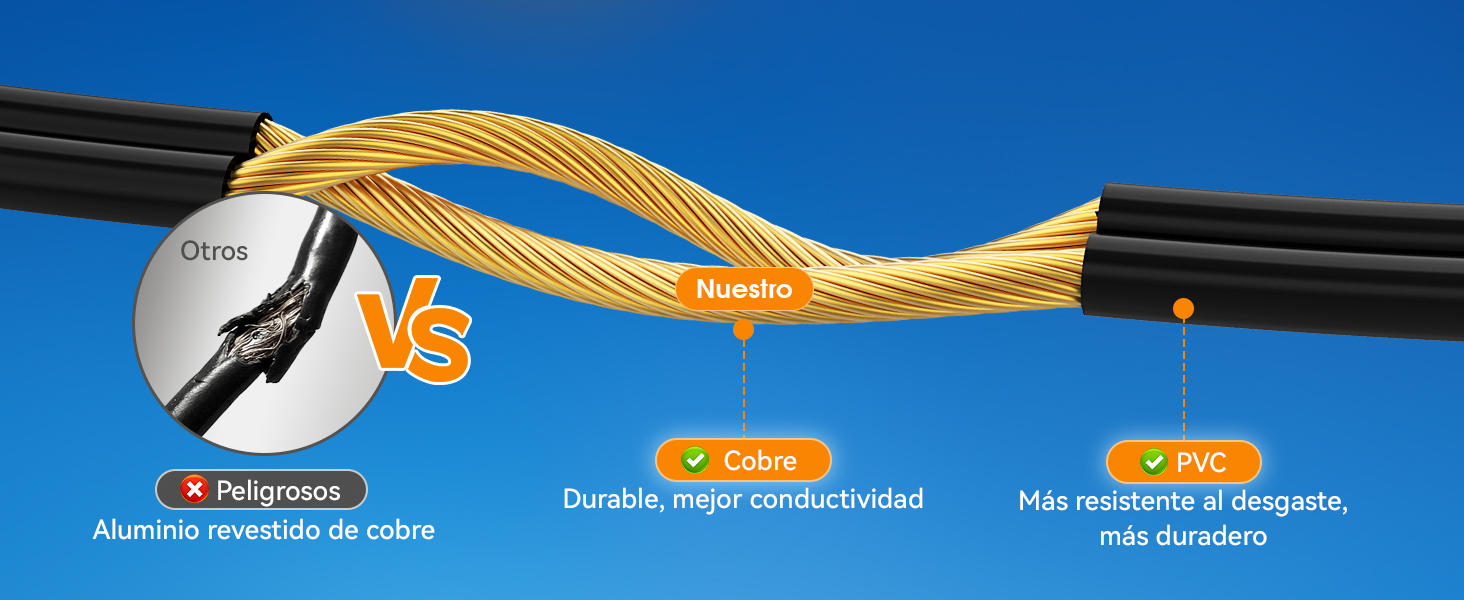 luces