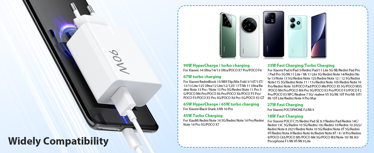 90W Cargador USB xiaomi