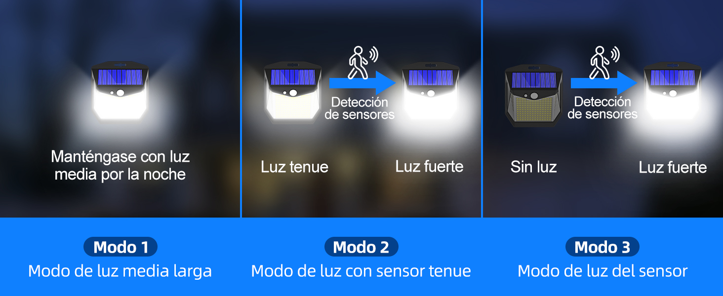 luz solar