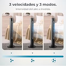 ventiladores; ventilador silencioso; cecotec; ventiladores de pie; ventilador torre; EnergySilence