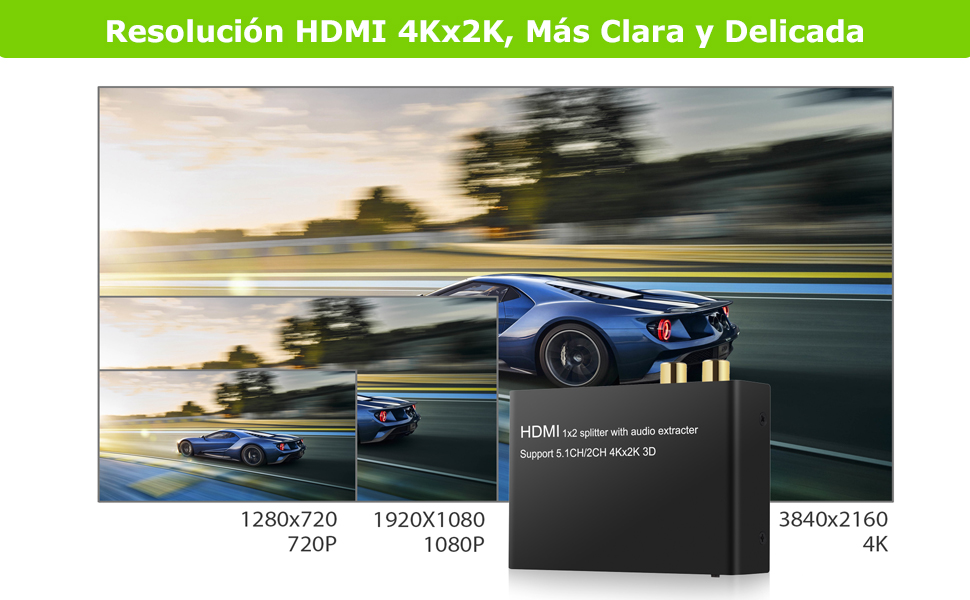 HDMI audio extractor