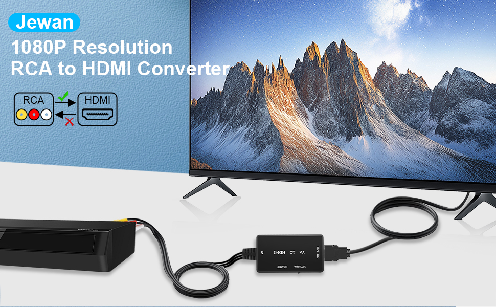 Convertidor RCA a HDMI