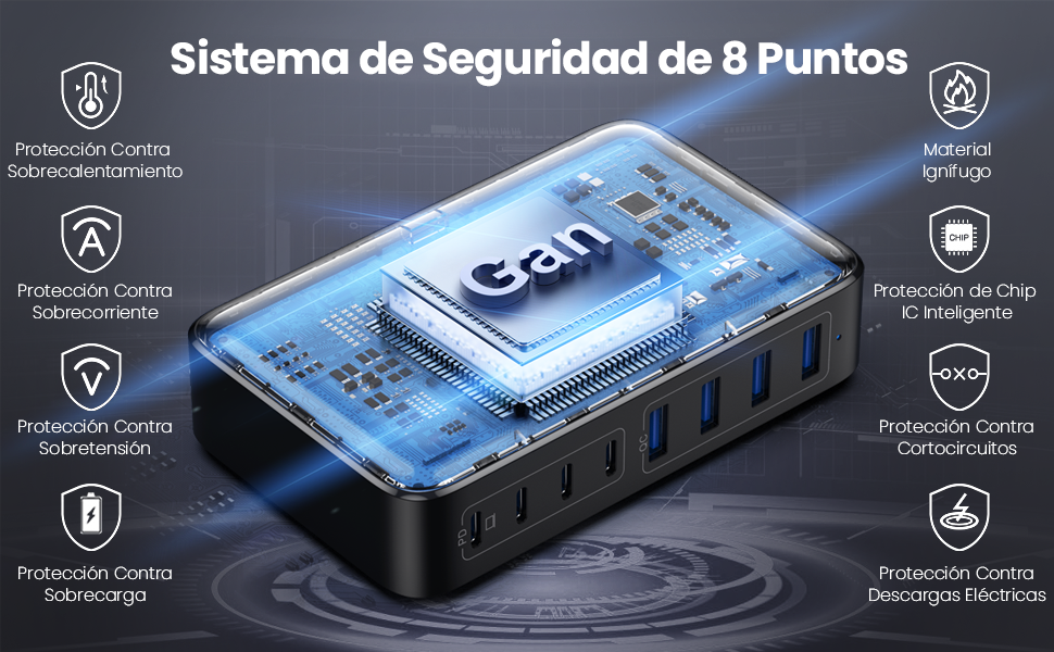 Cargador USB C Multiple, GAN USB C Cargador Portátil Carga Rápida, 65W Portátil Adaptador Cargador
