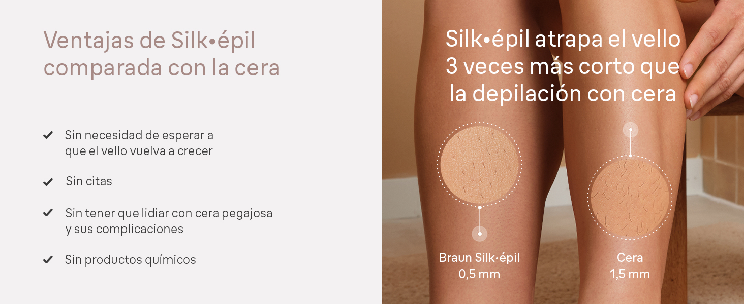 Texto e imagen de cómo la Silk•épil 9 Flex Skin Spa atrapa el vello 3 veces más corto que la cera.