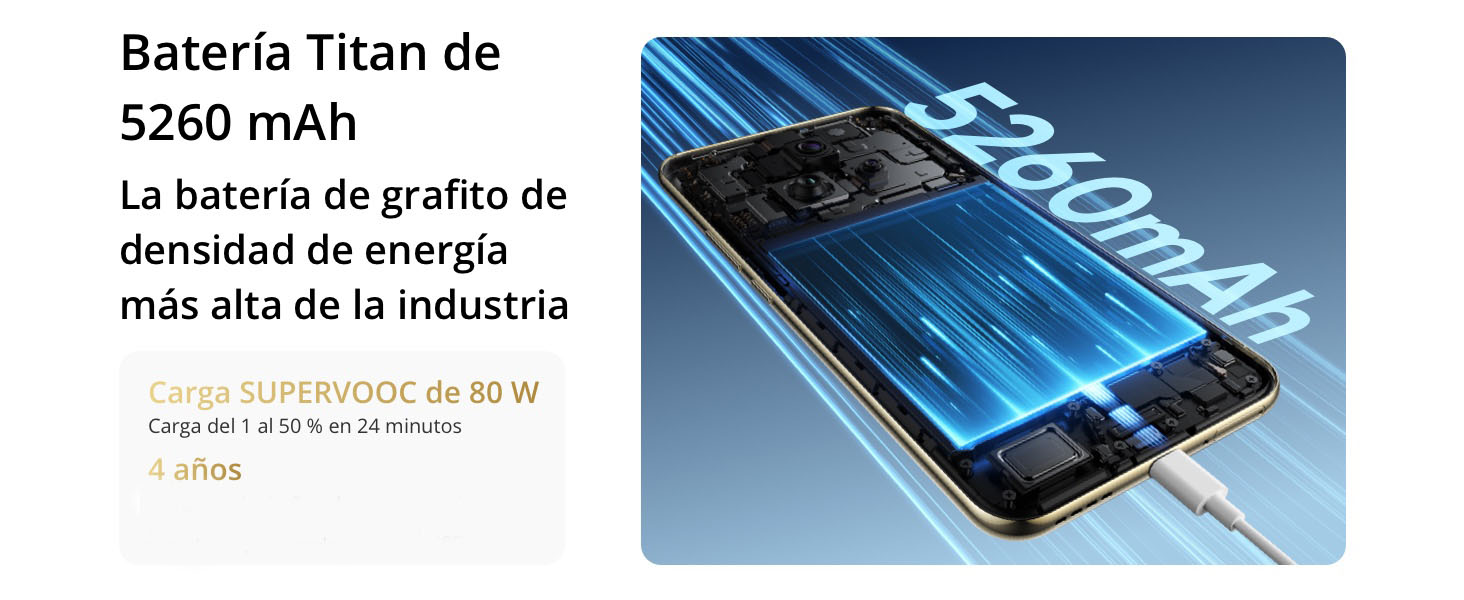 realme 14 pro+