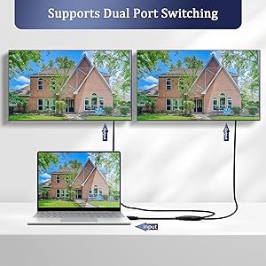 Adaptador Divisor HDMI