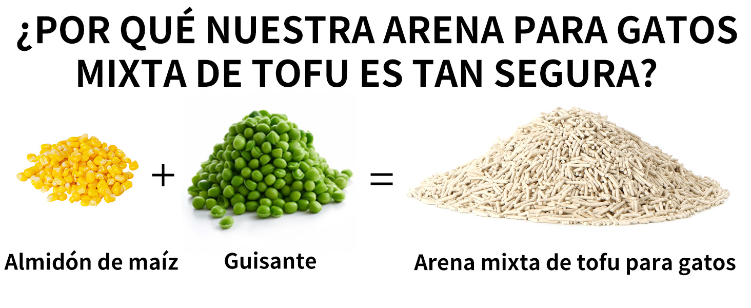 LIBRE DE POLVO Y BAJA TRAZABILIDAD