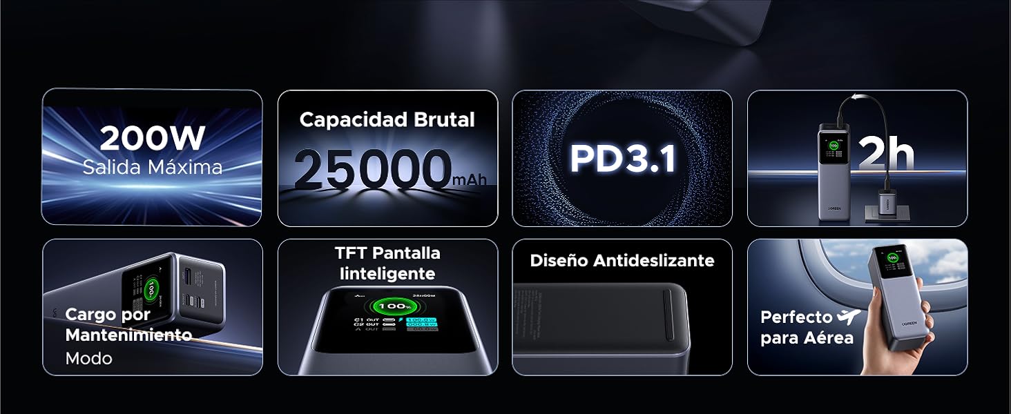 Nexode Power Bank 20000mAh 145W
