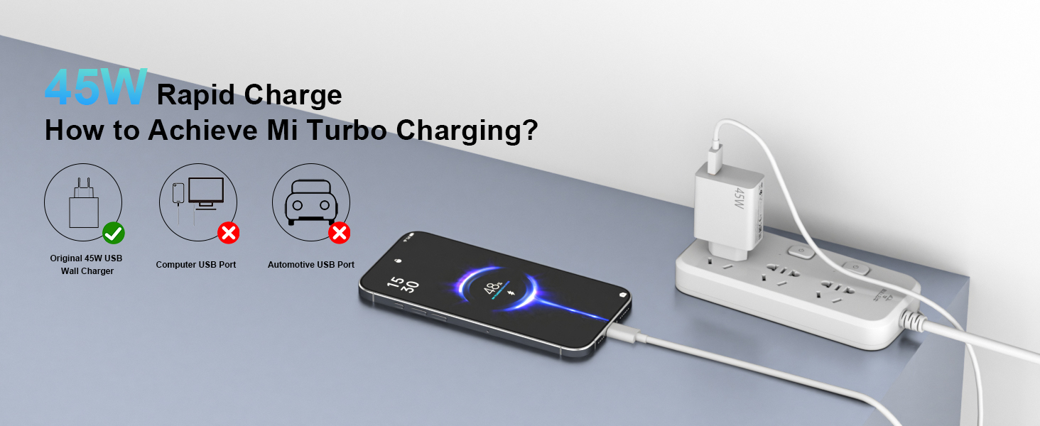 Xiaomi Cargador 45W