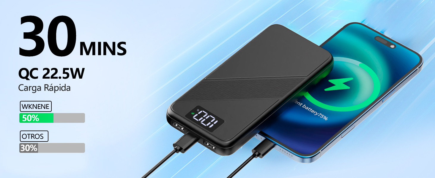 con pantalla digital para cargar un smartphone. Cuenta con una carga rápida de 30 minutos, una capacidad de carga rápida de 22,5 W y una capacidad de 10000 mAh indicada por los iconos del nivel