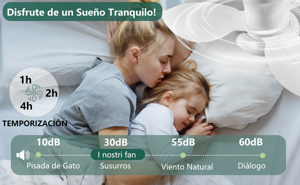 Ventilador Silencioso