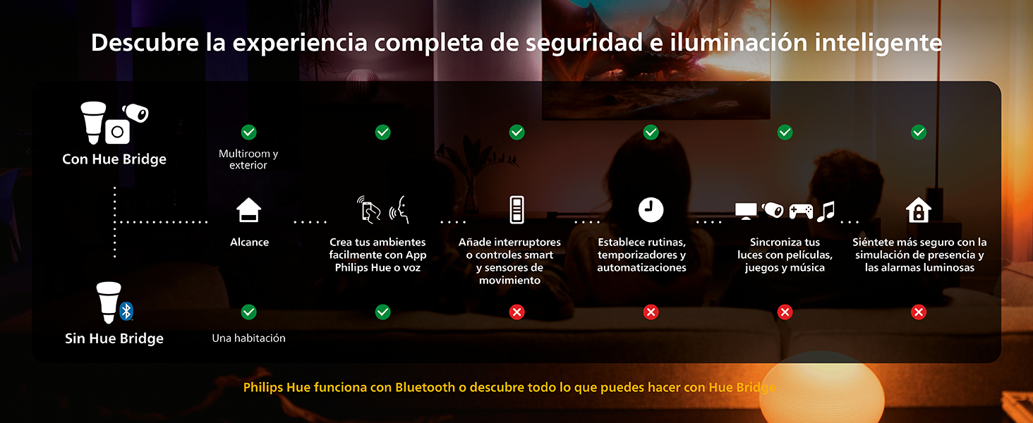btf 4.1 accesorios