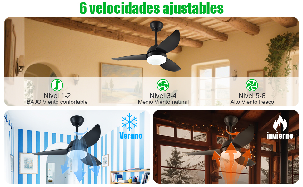 ventilador techo cecotec