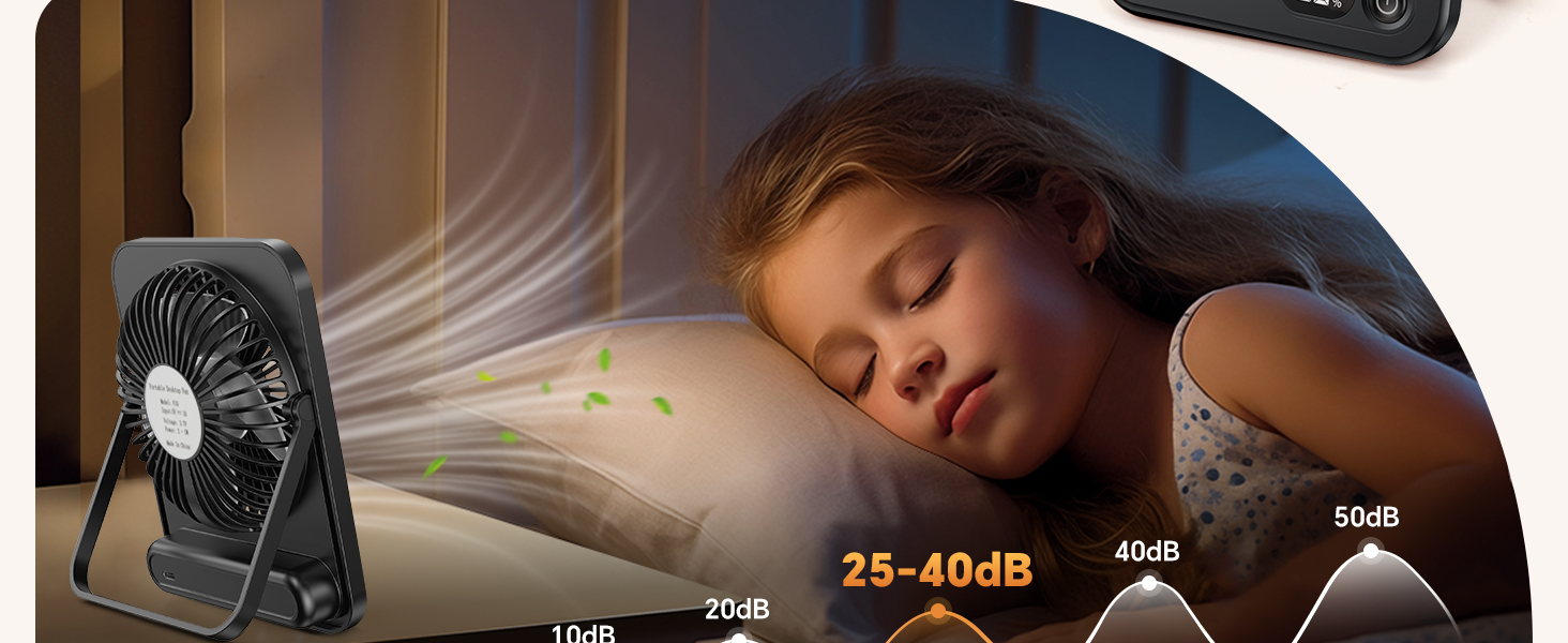 ventilador pequeño