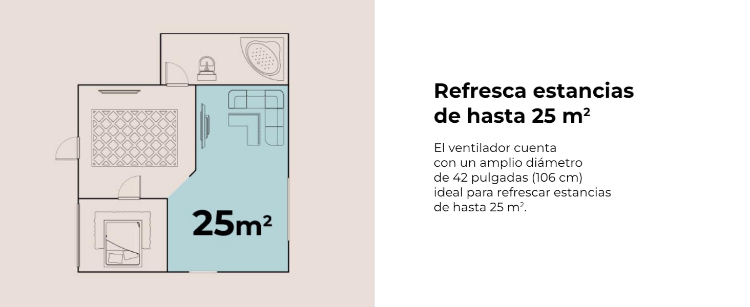 ventiladores de techo con luz; ventilador de techo silencioso; ventilador de techo con luz cecotec